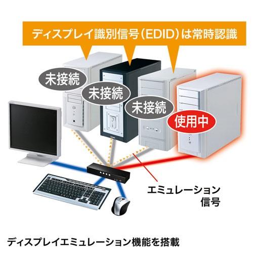 パソコン自動切替器 4:1 HDMIディスプレイ対応 BOX型HDMI-KVMスイッチ 4ポート SW-KVM4HHC サンワサプライの画像
