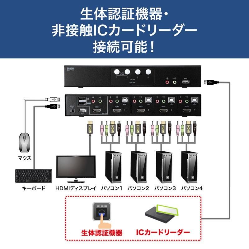 パソコン自動切替器 4:1 HDMIディスプレイ対応 BOX型HDMI-KVMスイッチ 4ポート SW-KVM4HHC サンワサプライの画像