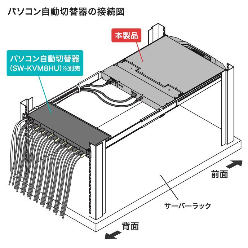 コンソールドロワー｜KVM ラックマウント型 1U 18.5インチ USB/HDMI対応 SW-KVMHDDR サンワサプライ | SANWA SUPPLY | 05