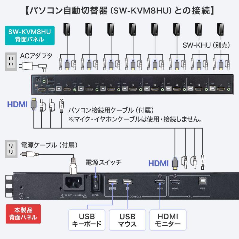 コンソールドロワー｜KVM ラックマウント型 1U 18.5インチ USB/HDMI対応 SW-KVMHDDR サンワサプライ | SANWA SUPPLY | 06