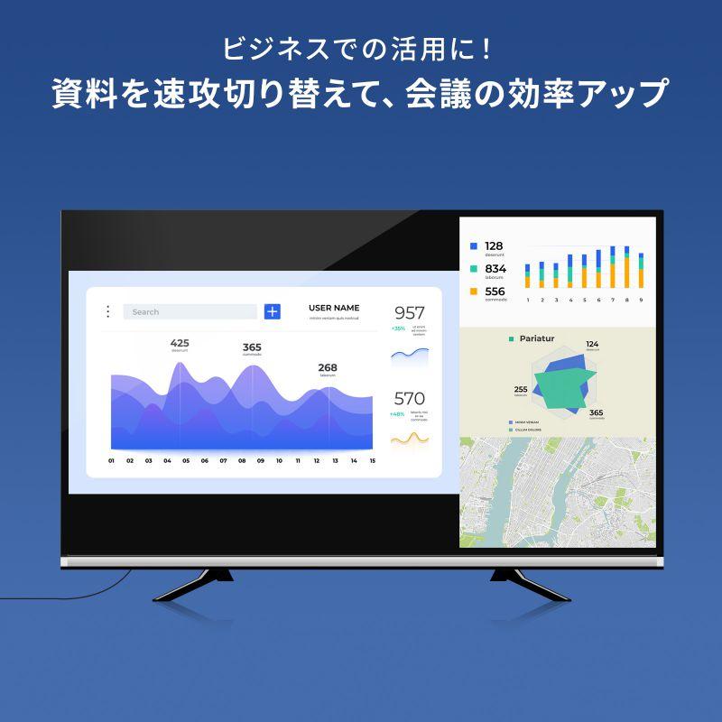 SANWA SUPPLY（サンワサプライ） HDMI画面分割切替器 4入力1出力 4K