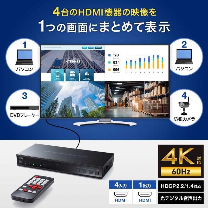 SANWA SUPPLY（サンワサプライ） HDMI画面分割切替器 4入力1出力 4K
