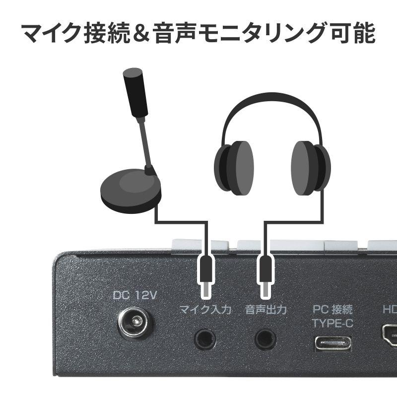 SANWA SUPPLY ビデオキャプチャー SANWA SUPPLY（サンワサプライ） HDMIスイッチャー キャプチャ 切替器