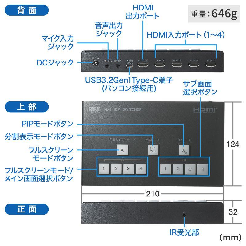 SANWA SUPPLY（サンワサプライ） HDMIスイッチャー キャプチャ 切替器
