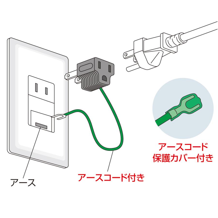 SANWA SUPPLY（サンワサプライ） 3極-2極変換プラグ アース線保護