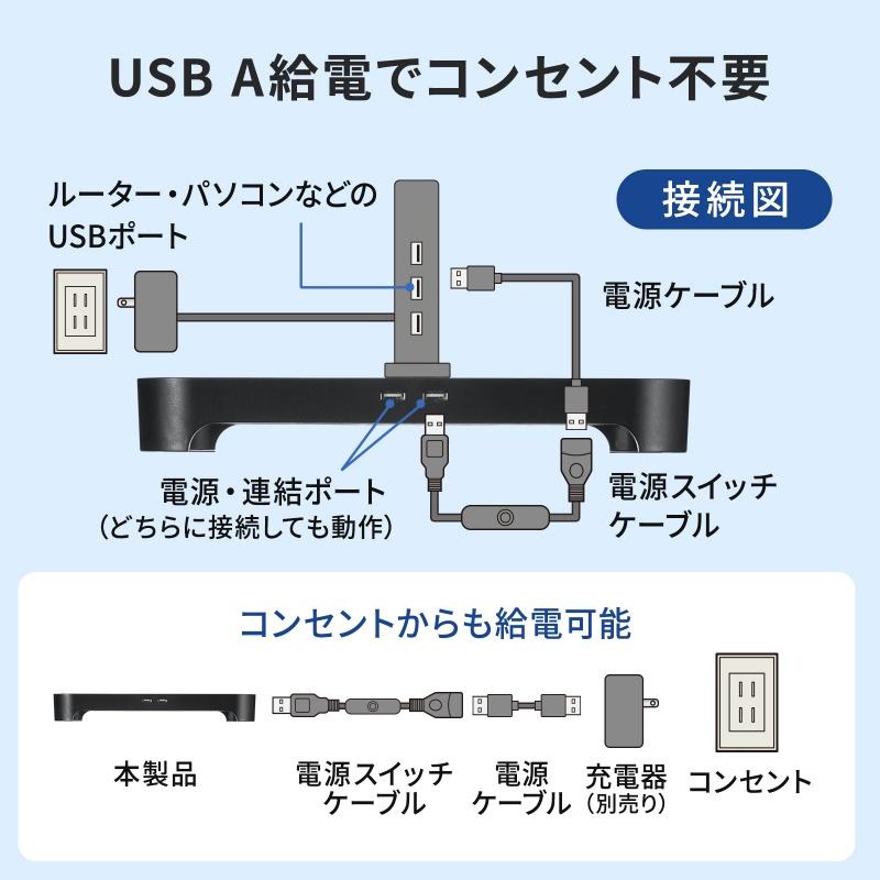 SANWA SUPPLY（サンワサプライ） 小型冷却ファン 冷却クーラー 熱対策