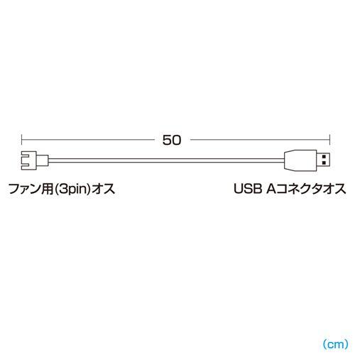 ケースファン USB電源変換ケーブル TK-PWFAN1 サンワサプライ ネコポス対応|esupply|03