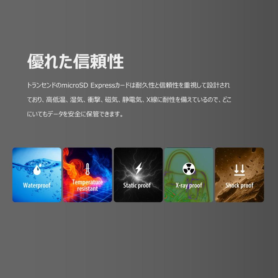 microSD Express 256GB Nintendo Switch2 動作確認済 最大転送速度900MB/s microSDXC Gen3x1 TS256GUSD710S ネコポス対応_7