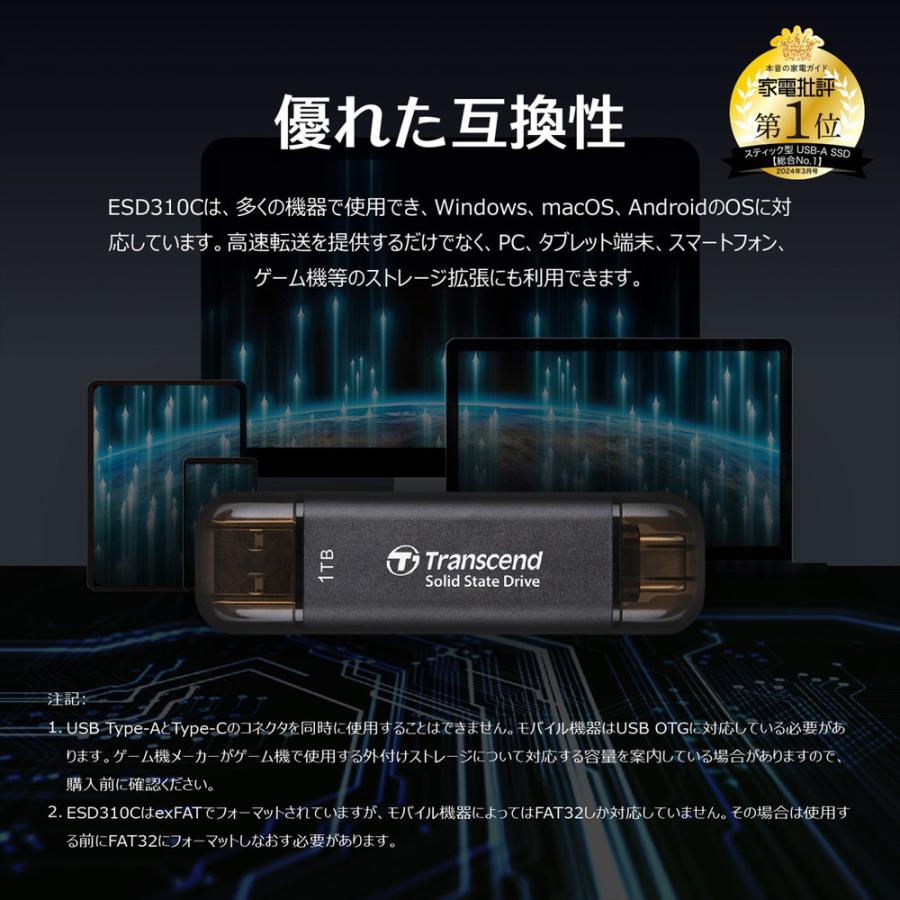 Transcend（トランセンド） スティックSSD 2TB ESD310 ポータブルSSD