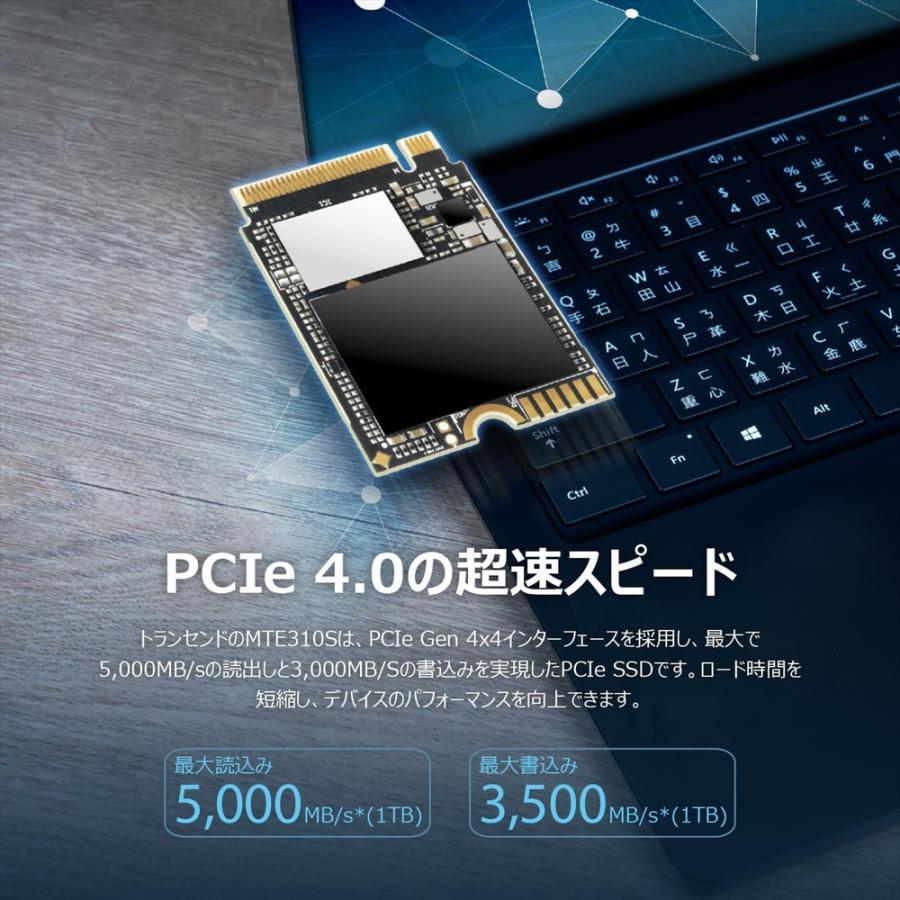Transcend（トランセンド） SSD M.2 512GB NVMe PCIe Gen4×4 Type 2230