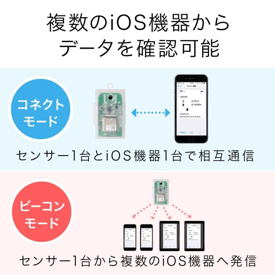 温湿度センサー スマホ連携 iOS専用 iPhone用 Bluetooth iot ロガー UNI-01-B002｜esupply｜06