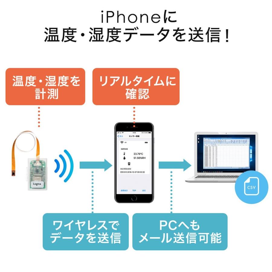 温湿度センサー ワイヤレス Bluetooth IoTデバイス ログ記録 ログッタ iPhoneで確認 ケーブル計測30cm UNI-01-C003｜esupply｜02