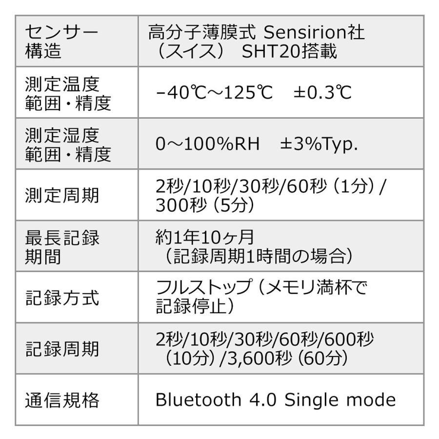 SANWA SUPPLY（サンワサプライ） 温湿度センサー ワイヤレス Bluetooth
