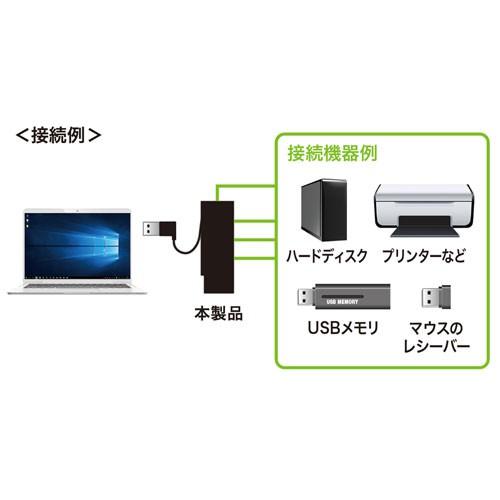 USBハブ USB2.0 4ポート コンパクト ブラック USB-2H416BK サンワサプライ ネコポス対応｜esupply｜06