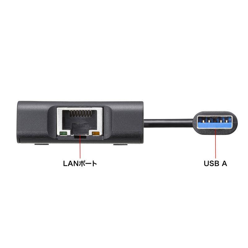 USBハブ LAN対応 3ポート セルフパワー 2.5GLAN対応 10Gbps USB A接続 USB-3HLS8BK サンワサプライ｜esupply｜05