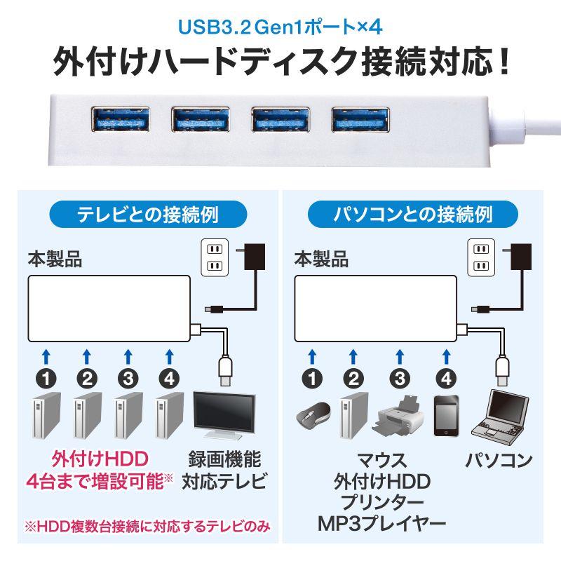 SANWA SUPPLY HDD接続対応 USB3.2 Gen1 4ポートハブ テレビ裏 SANWA SUPPLY HDD接続対応 USB3.2 Gen1 4ポートハブ テレビ裏