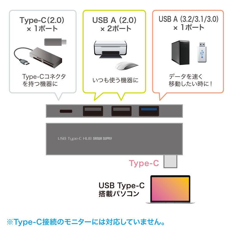 USBハブ タイプC接続 計4ポート USB Aポート Type-Cポート コンボ スリム USB-3TCH21SN サンワサプライ ネコポス対応｜esupply｜07