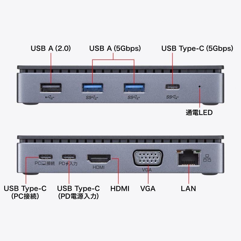 SANWA SUPPLY（サンワサプライ） ドッキングステーション 2画面出力