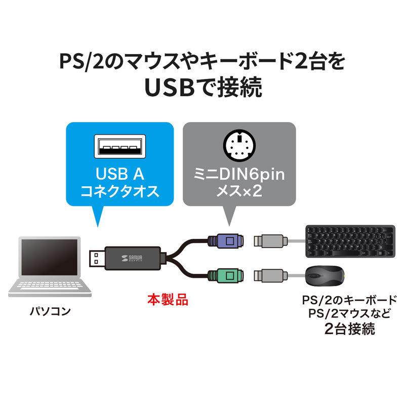 USB-PS/2変換コンバータ マウス キーボード同時接続 2ポート ドライバ不要 USB-CVPS6 サンワサプライ ネコポス対応｜esupply｜03