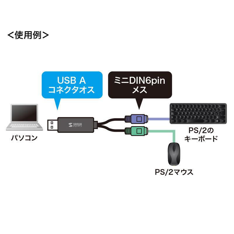 USB-PS/2変換コンバータ マウス キーボード同時接続 2ポート ドライバ不要 USB-CVPS6 サンワサプライ ネコポス対応｜esupply｜05