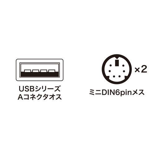 USB-PS/2変換コンバータ マウス キーボード同時接続 2ポート ドライバ不要 USB-CVPS6 サンワサプライ ネコポス対応｜esupply｜06