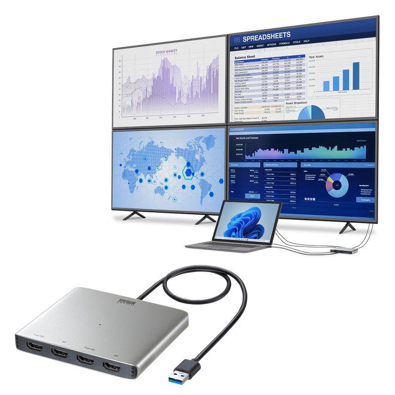 USB-HDMIディスプレイアダプタ 4K/30Hz対応 4画面出力 USB-A接続 変換アダプタ USB-CVU3HD7 サンワサプライの画像