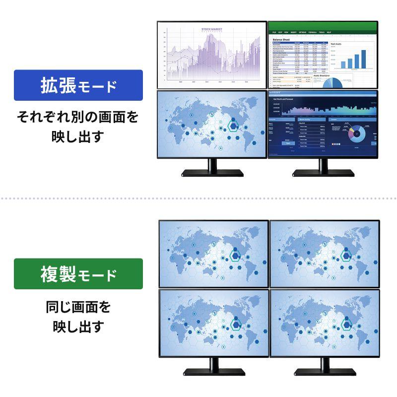 USB-HDMIディスプレイアダプタ 4K/30Hz対応 4画面出力 USB-A接続 変換アダプタ USB-CVU3HD7 サンワサプライの画像