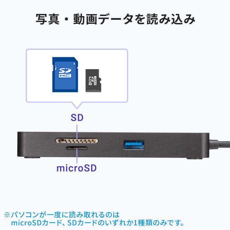 SANWA SUPPLY（サンワサプライ） Type-C ドッキングステーション ハブ