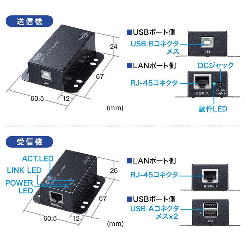 延長器 エクステンダー USB2.0 2ポートハブ付き 壁固定可能 LANケーブル USB-EXSET3 サンワサプライ | SANWA SUPPLY | 11