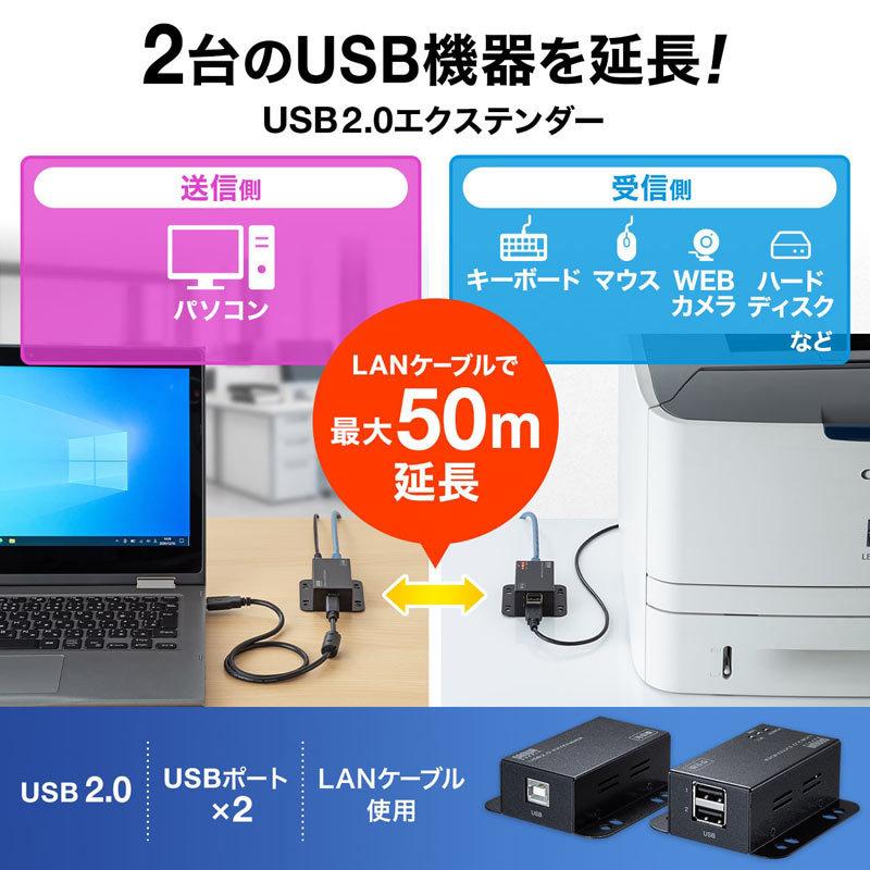 延長器 エクステンダー USB2.0 2ポートハブ付き 壁固定可能 LANケーブル USB-EXSET3 サンワサプライ | SANWA SUPPLY | 02