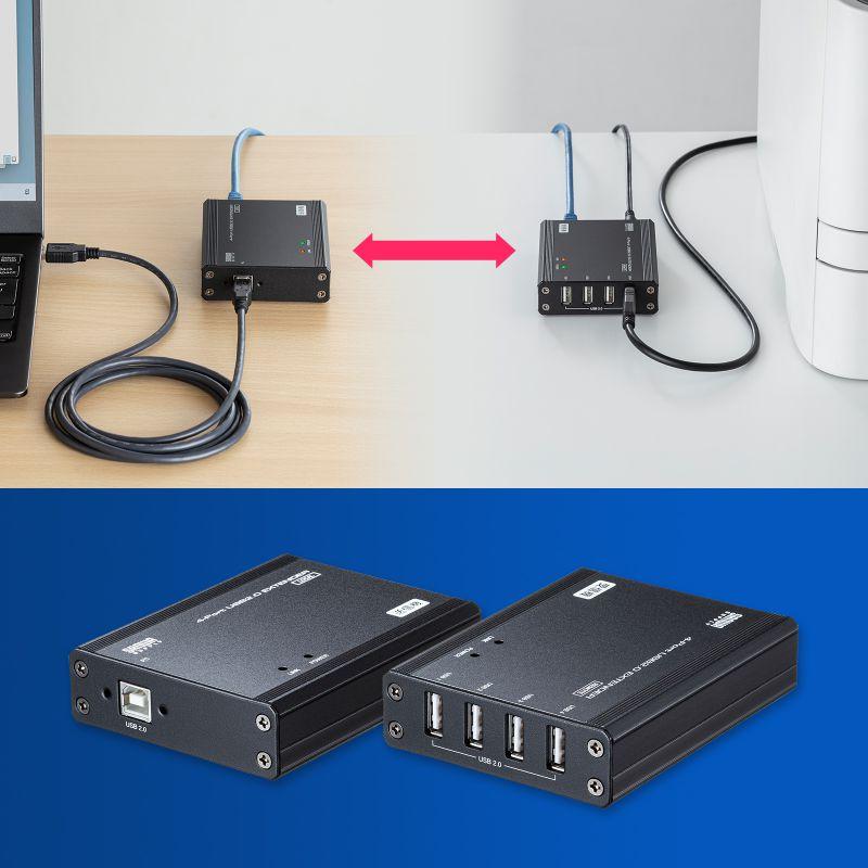 USB2.0エクステンダー USB2.0 最大100m延長 USB4ポート USB-EXSET4 サンワサプライ | SANWA SUPPLY | 02