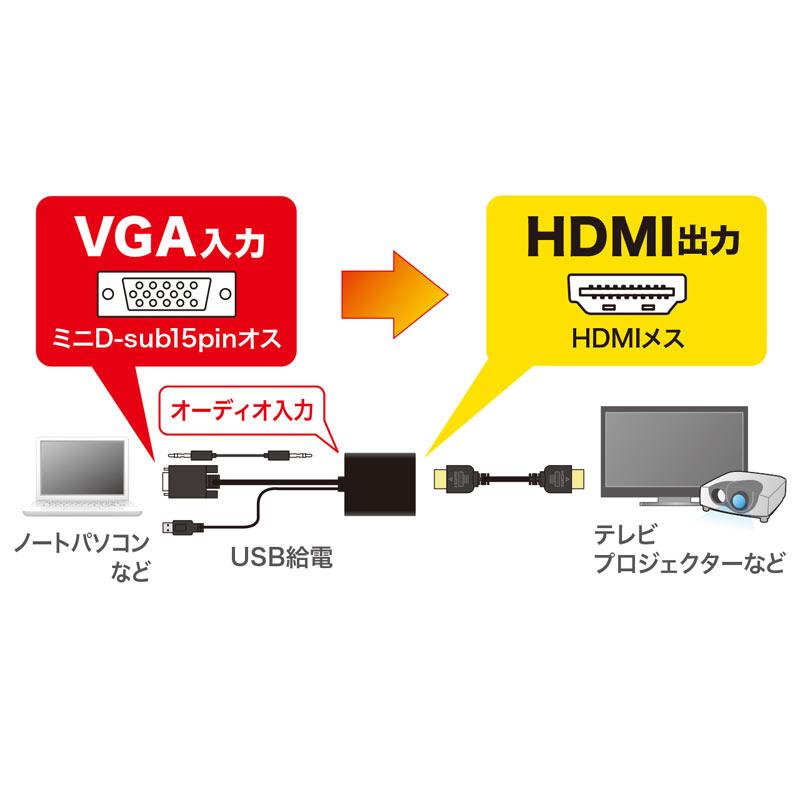 VGA信号HDMI変換コンバーター ケーブル一体型 ブラック VGA-CVHD7 サンワサプライ｜esupply｜05