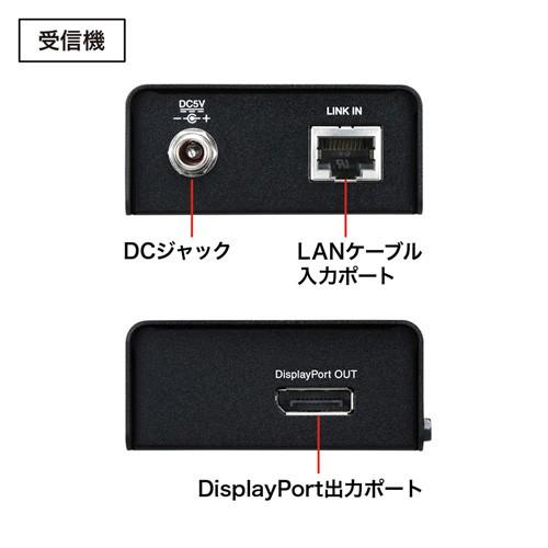 SANWA SUPPLY（サンワサプライ） モニター延長器 DisplayPort