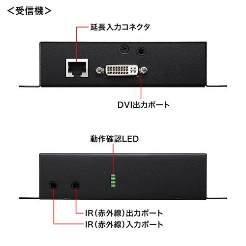 テレビ/映像機器 その他 モニター延長器 DVI エクステンダー フルHD LAN PoE 最大100m 受信機 