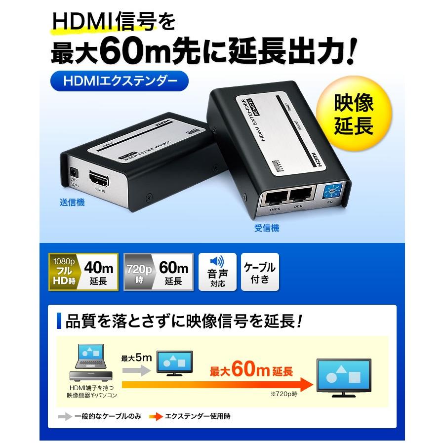 SANWA SUPPLY HDMIエクステンダー 延長 HDMIモニター延長器 フル SANWA SUPPLY HDMIエクステンダー 延長 HDMIモニター延長器 フル