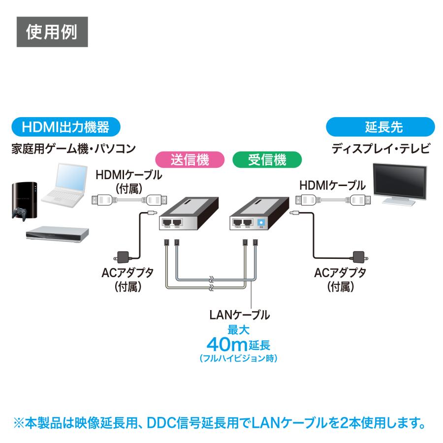 SANWA SUPPLY（サンワサプライ） HDMIエクステンダー 延長 HDMI