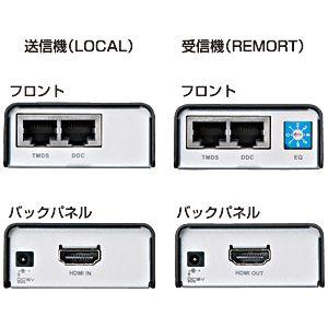 SANWA SUPPLY HDMIエクステンダー 延長 HDMIモニター延長器 フル SANWA SUPPLY HDMIエクステンダー 延長 HDMIモニター延長器 フル