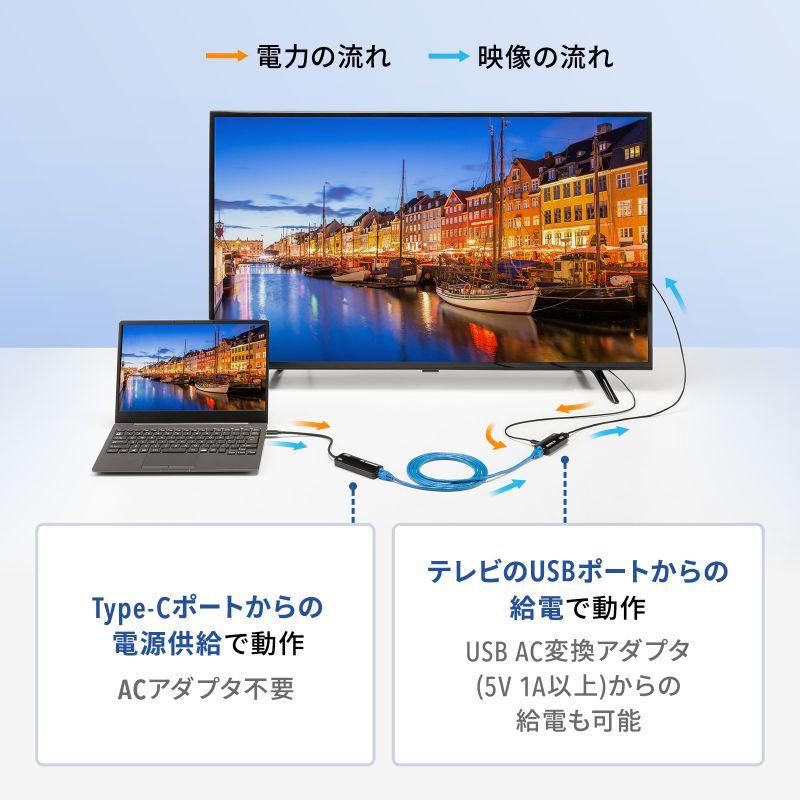 HDMIエクステンダー 延長器 最大70m 4K/120Hz 高画質 送受信 受信機/送信機 セット 高音質 LANケーブル接続 VGA-EXHDC サンワサプライ_2