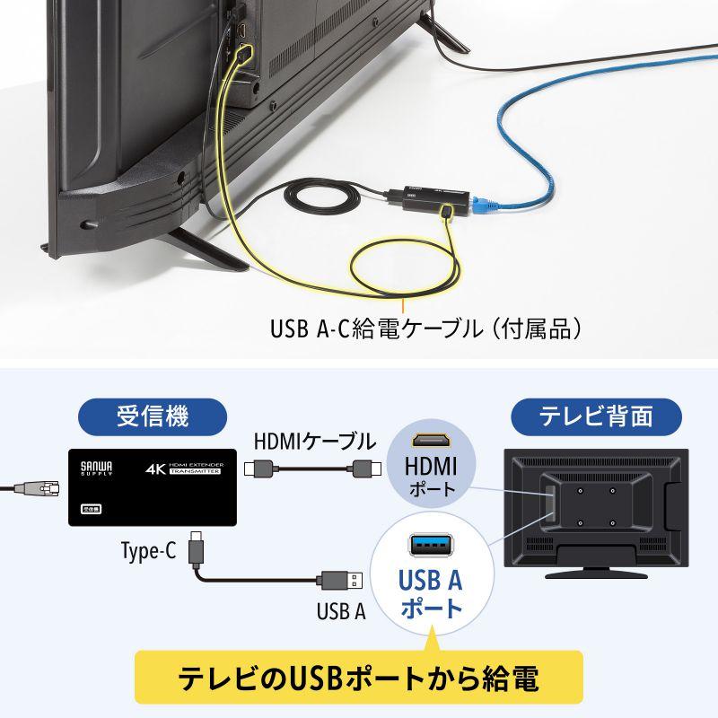 SANWA SUPPLY HDMIエクステンダー 4K対応 SANWA SUPPLY（サンワサプライ） HDMIエクステンダー 延長器 最大70m