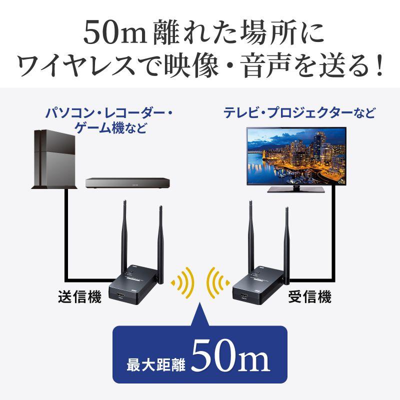 SANWA SUPPLY 在庫限り HDMIエクステンダー 延長 ワイヤレス 送受信機