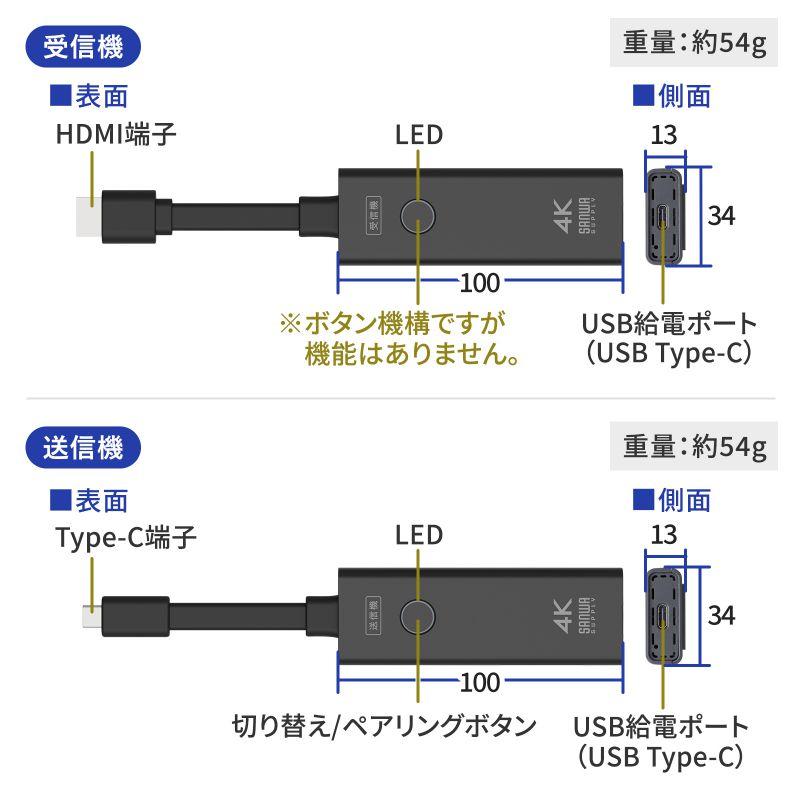 SANWA SUPPLY（サンワサプライ） HDMIエクステンダー ワイヤレス
