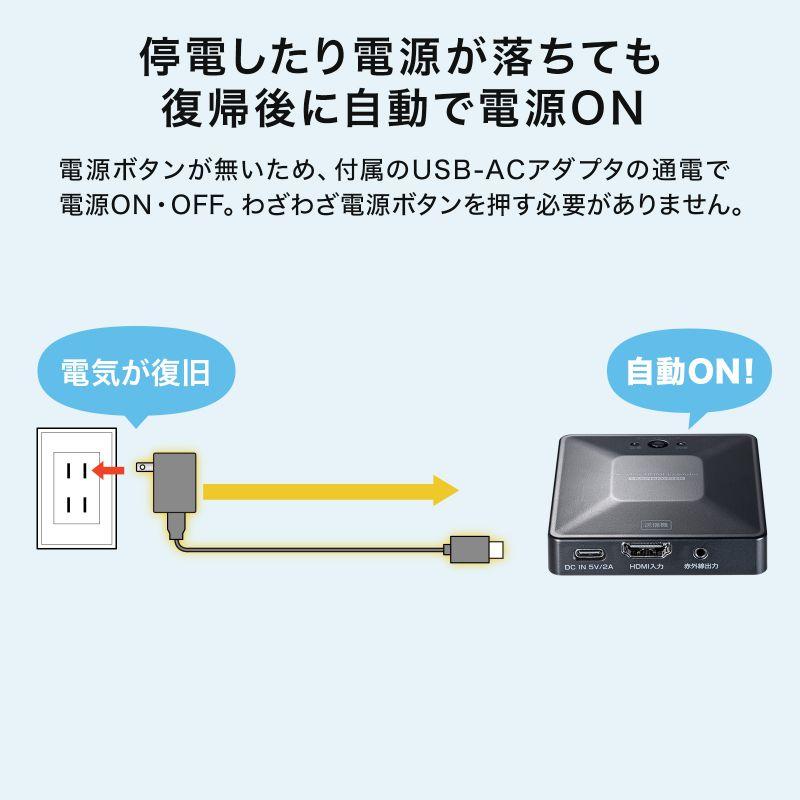 SANWA SUPPLY（サンワサプライ） ワイヤレスHDMIエクステンダー 送受信