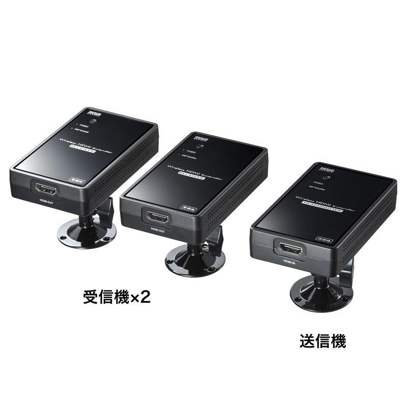 サンワサプライ HDMI無線エクステンダー2か所に出力　 VGA-EXWHD7N サンワサプライ ワイヤレス分配HDMIエクステンダー(2分配) VGA