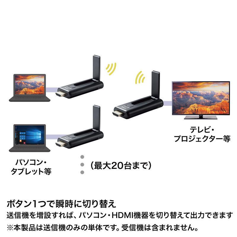 ワイヤレスHDMIエクステンダー 送信機のみ 増設用 VGA-EXWHD9TX サンワサプライ｜esupply｜03