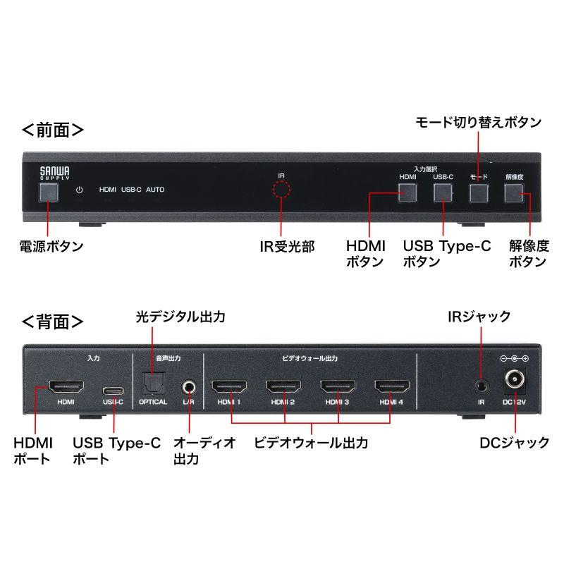 SANWA SUPPLY（サンワサプライ） ビデオウォールコントローラ 4K HDMI