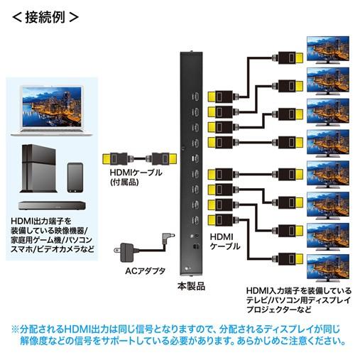 SANWA SUPPLY（サンワサプライ） HDMI分配器 8分配 マルチディスプレイ