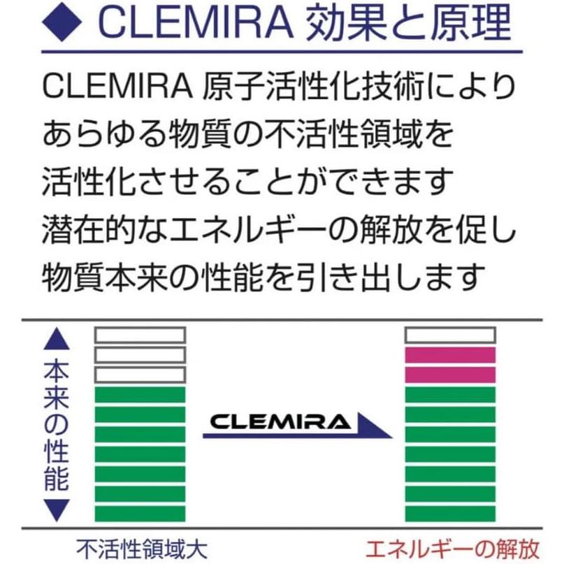 【正規取扱店】CLEMIRA black card(クルミラブラックカード) 正規品 クレジットカード型 エナジーデバイス |  | 04