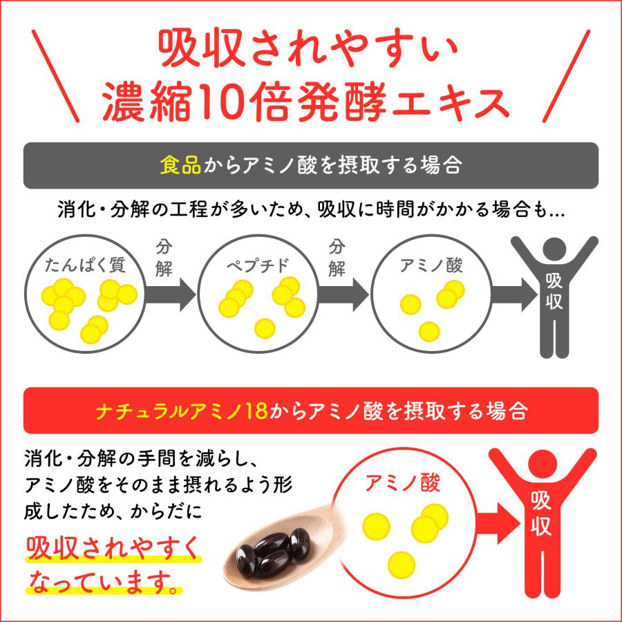 ナチュラルアミノ18 160粒 約1ヶ月分 黒麹 クエン酸 アミノ酸 サプリメント |  | 06