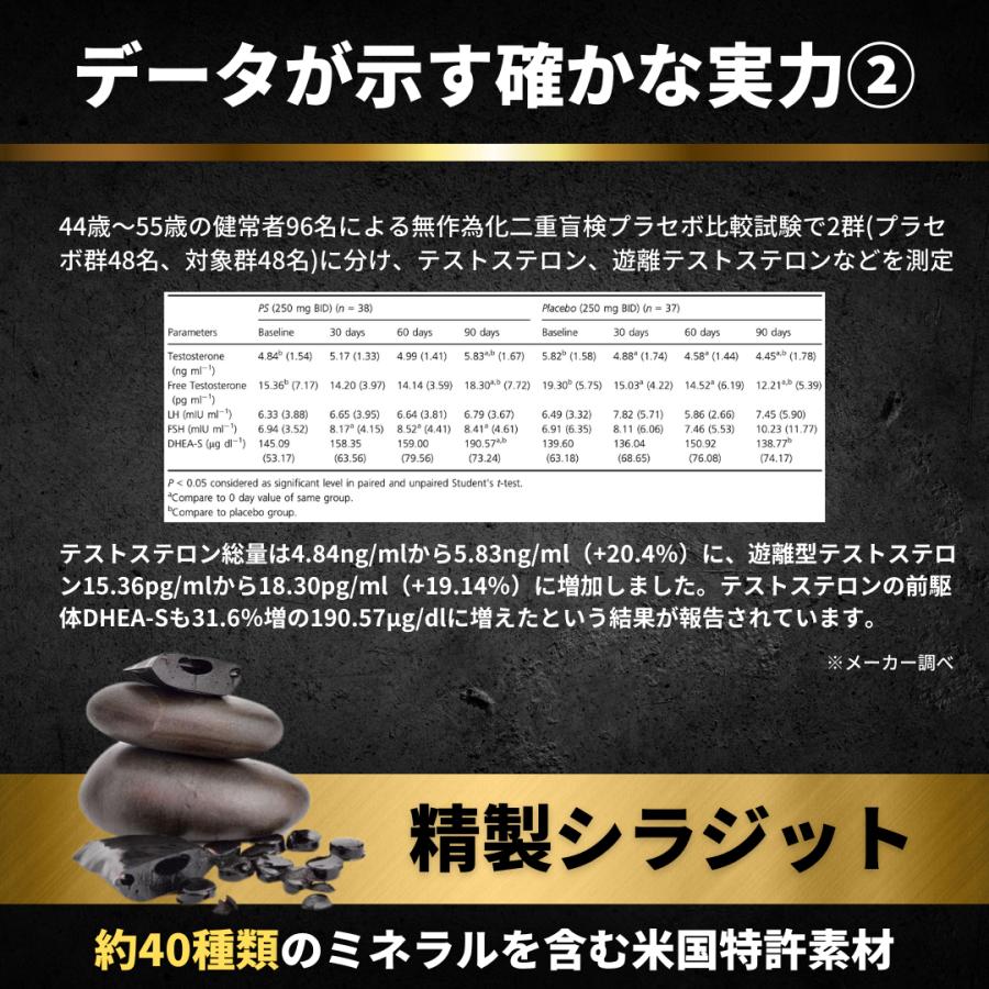 公式】α-BULL BLACK（アルファブルブラック）1袋90粒 30日分 起動力特