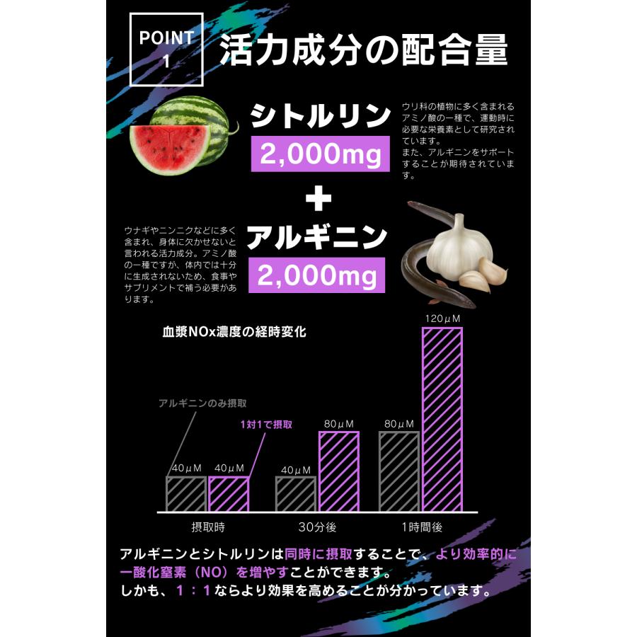 公式】α-BULL BLACK SHOT 50ml(アルファブル ブラックショット) 5本 α-BULL ブラックサプリメント 2個セット